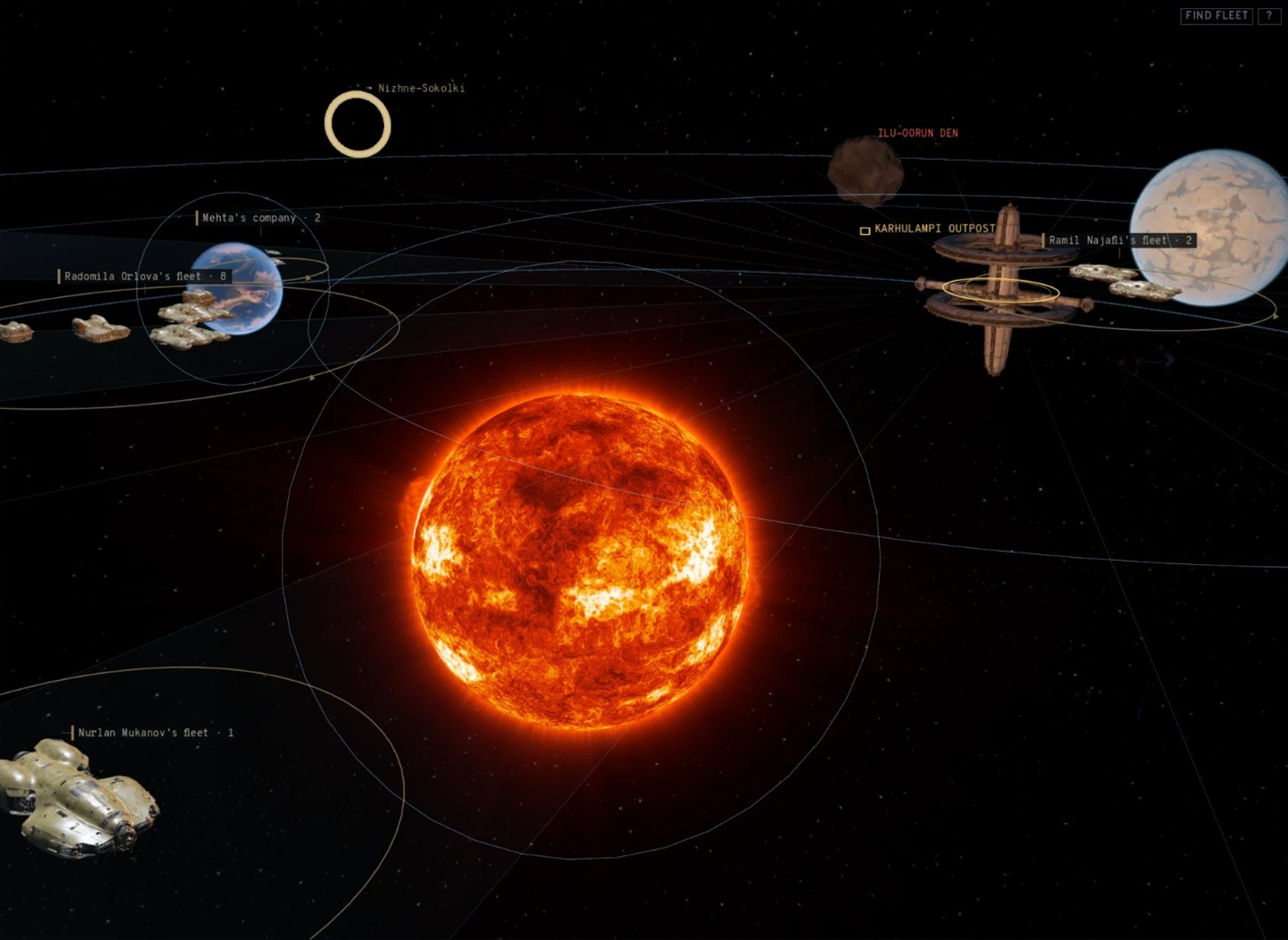 A star system: its star, planets, an outpost, a pirate den and lords' fleets around it